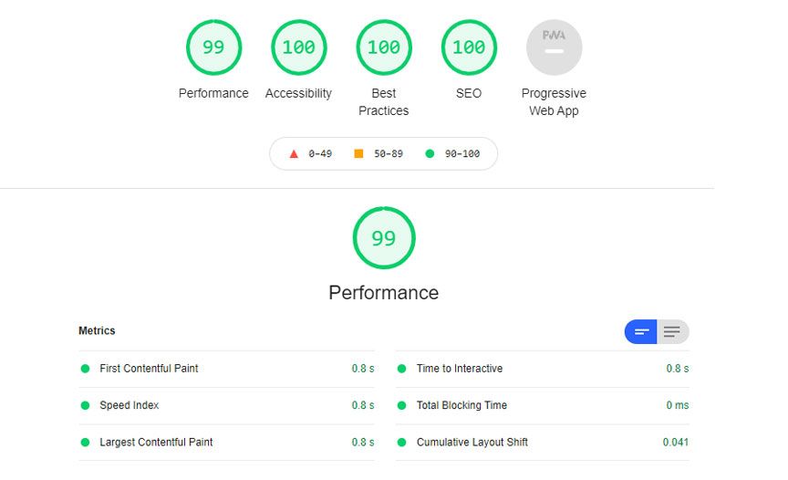 Screenshot der Lighthouse-Audit-Ergebnisse für ineliagestion.com, zeigt gute Ergebnisse in allen Bereichen