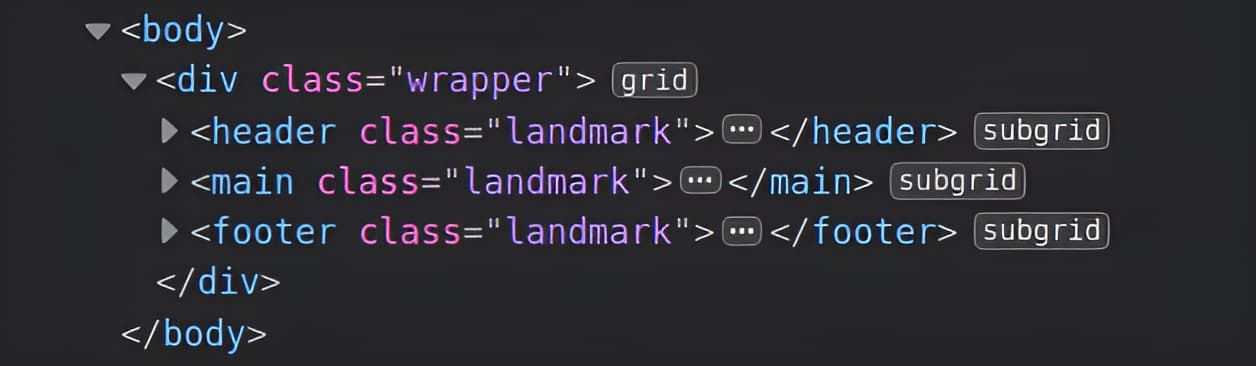 Ausschnitt aus dem DOM der Firefox Developer Tools. Es zeigt das body-Element des Dokuments und sein child-Element, ein div mit einer wrapper-Klasse. Dem untergeordnet sind die drei 'landmarks' header, main und footer. Der Wrapper ist als Grid gekennzeichnet, die drei 'landmarks' als Subgrid.
